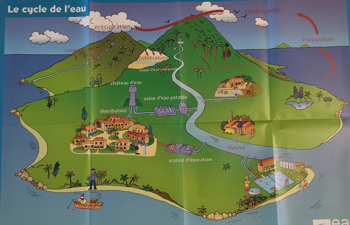 Site de l'OCCE78 Malle classe d'eau
